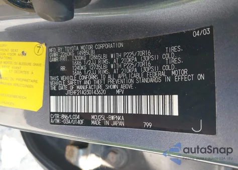 2003 Toyota Highlander Limited V6 из США, поврежденный, VIN JTEHF21A230143620